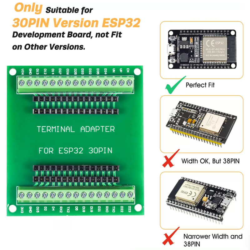 ESP32 개발 보드, NodeMCU-32S, ESP3 - Esp32 Devkit 리뷰 및 가격