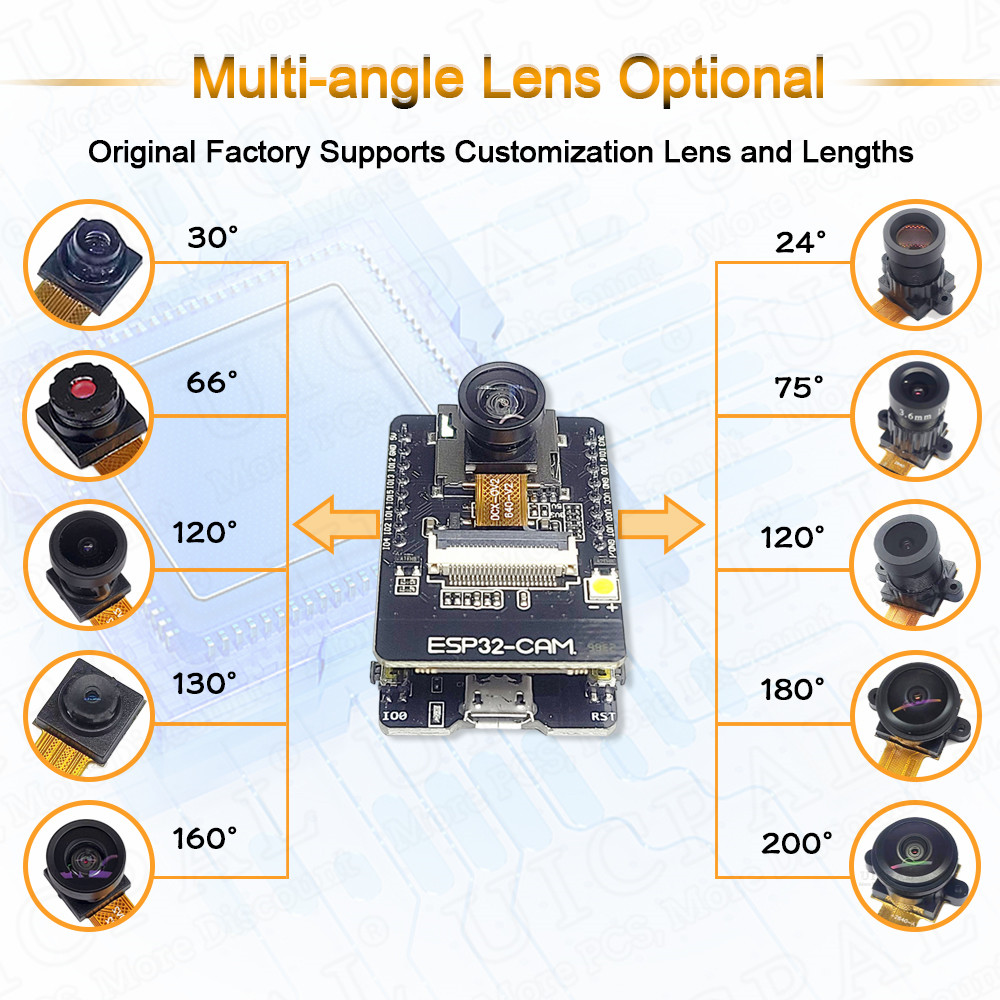 ESP32-CAM용 새로운 OV2640 카메라 모듈 2 - Esp32 Devkit 리뷰 및 가격