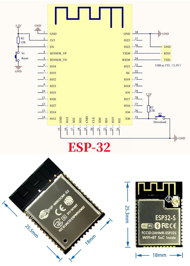 ESP32, ESP-32S, ESP-12E, ESP-1 - Esp8266 리뷰 및 가격