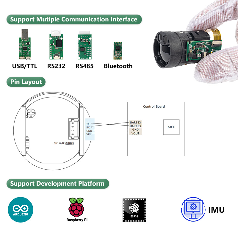 TC25 UART 레이저 거리 측정기 모듈 센서(레이저 - Esp32 Uart Module 리뷰 및 가격